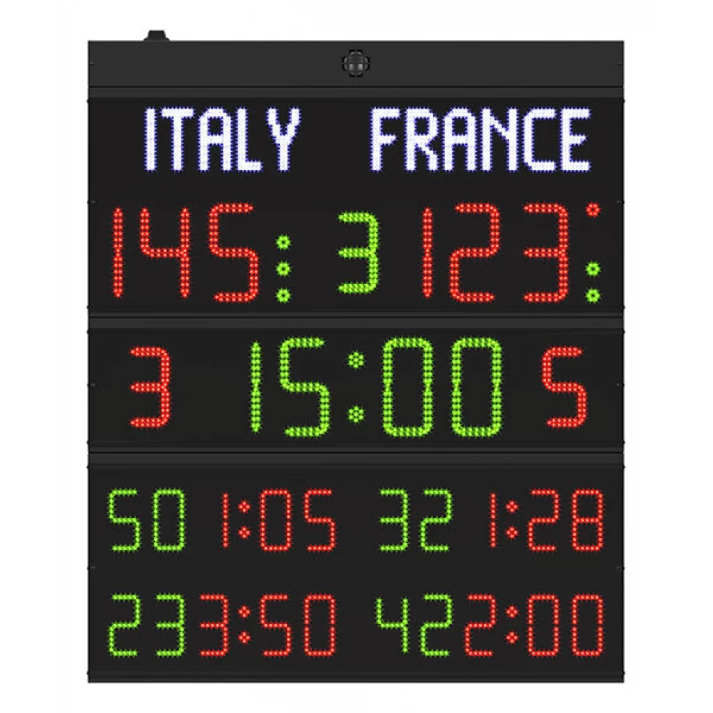 Resultattavle FC60H25N str. 140x168x9cm