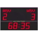 resultattavle-f300b-txt-fotball-multisport-200x125x11-cm