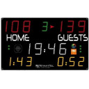 resultattavle-452-mb-7000