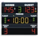 resultattavle-fs-120-str.200x180x9cm