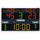 resultattavle-fs-100n-str-200x120x9cm