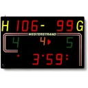 basic-led250-multisport-inkl-kablet-fjernkontroll