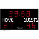 resultattavle-fotball-rugby-landhockey-frb