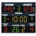 resultattavle-fs-130-str.200x180x9cm