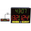 resultattavle-play20-c-kablet-str.75x59x10cm