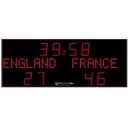 resultattavle-fotball-rugby-landhockey-frb-alpha