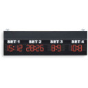 fs-160-display-for-4-sett-resultater-200x60x9cm