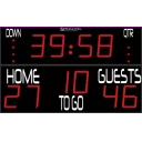 resultattavle-for-amerikansk-fotball-mod-frc-us