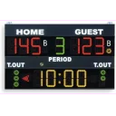 resultattavle-fs-110-str-200x120x9cm