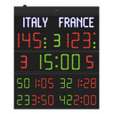 resultattavle-fc60h25n-str-140x168x9cm