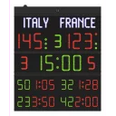 resultattavle-fc60h25n-str-140x168x9cm