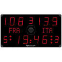 resultattavle-452-me-3100