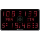 resultattavle-452-me-3100