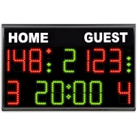 resultattavle-fc50h15-str-91x60x9.5-cm