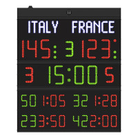 resultattavle-fc60h25n-str-140x168x9cm