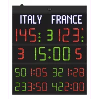 resultattavle-fc60h25n-str-140x168x9cm